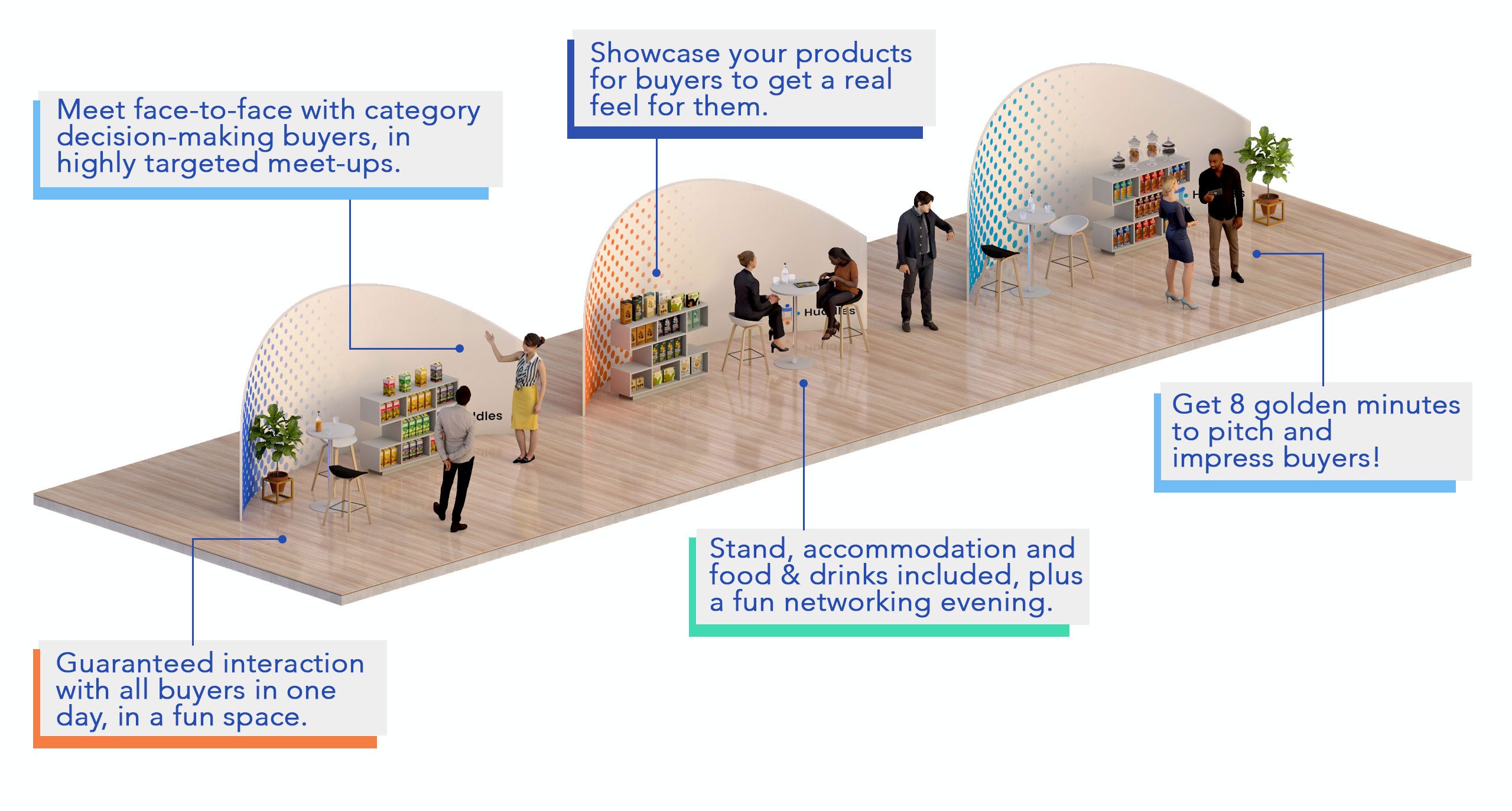 Huddle-LIVE-infographic-1