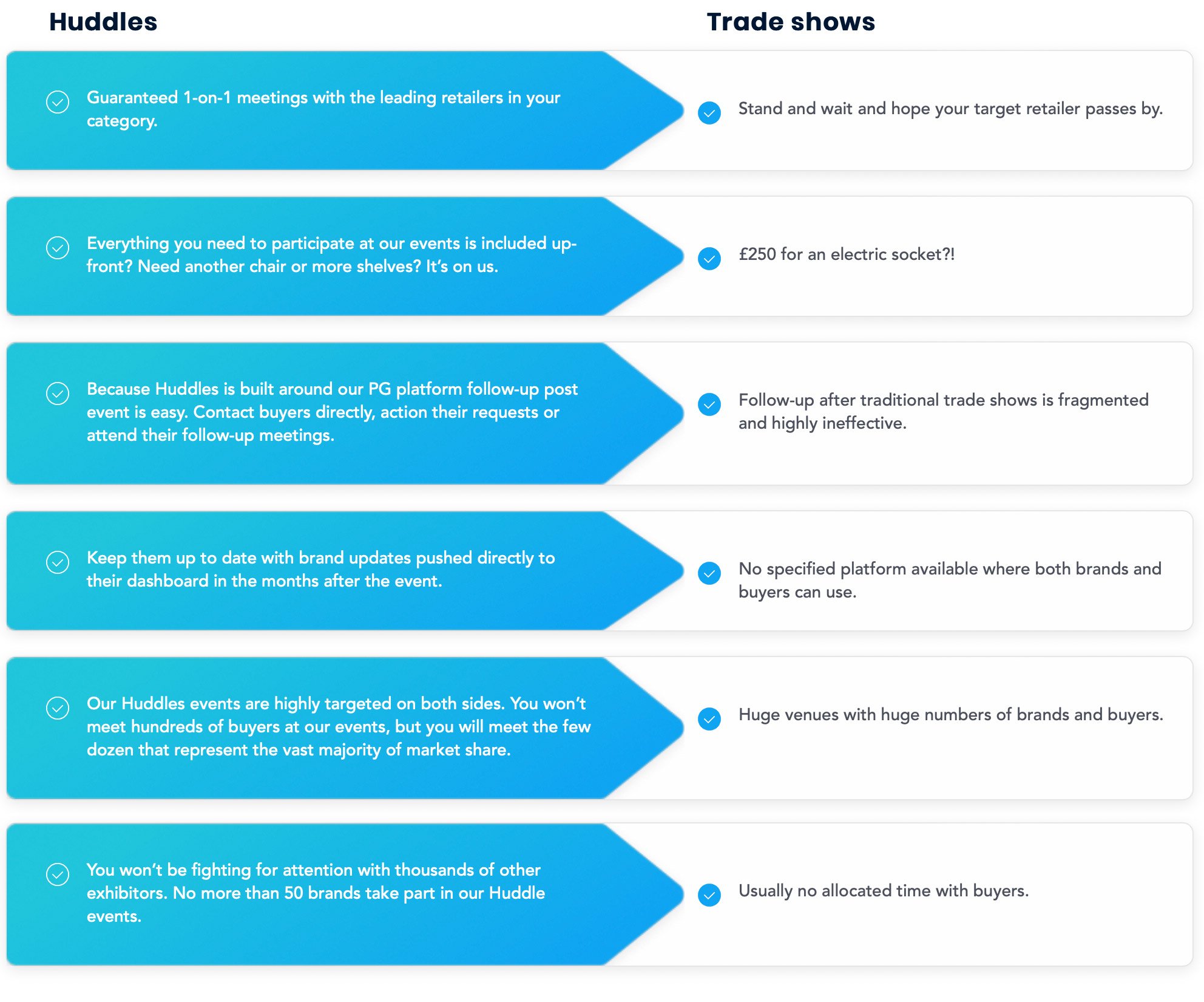 huddles-events-vs-trade-shows